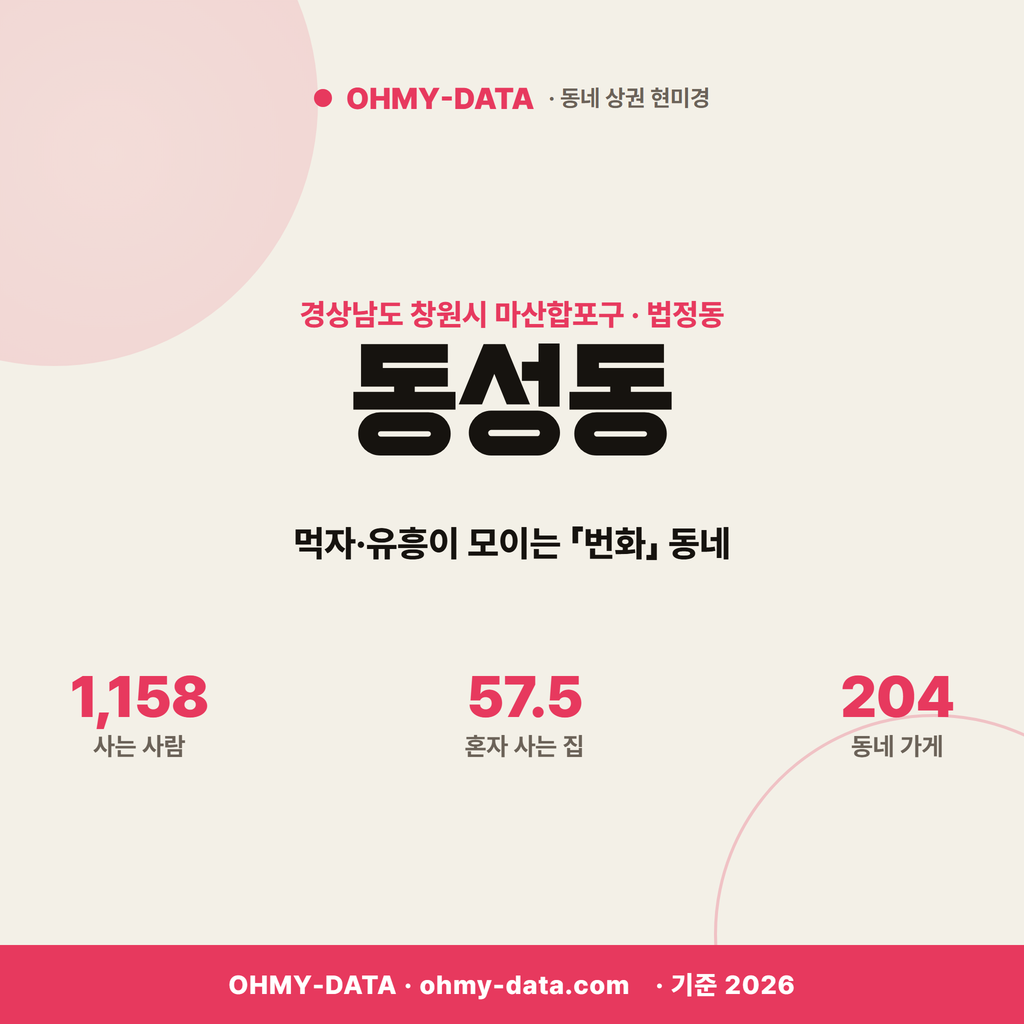동성동 동성동_표지.png
