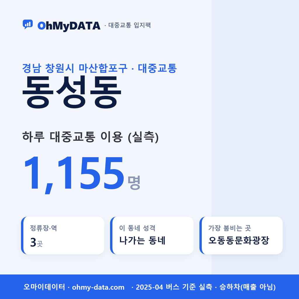 동성동 대중교통 입지팩 표지