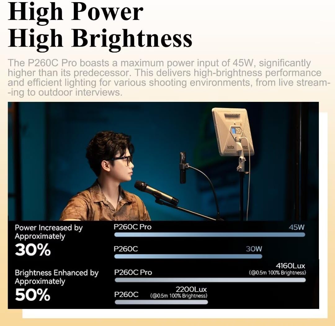 GODOX P260C Pro LED 비디오 패널 라이트 45W Bi-Color 2800K-6500K 4번 사진