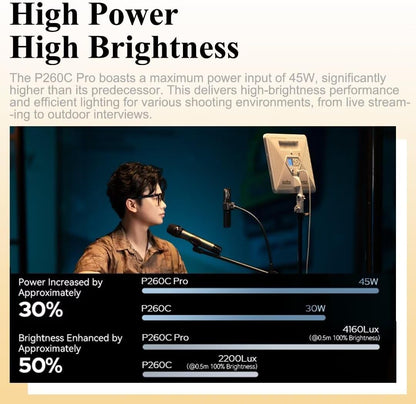 GODOX P260C Pro LED 비디오 패널 라이트 45W Bi-Color 2800K-6500K 4번 사진