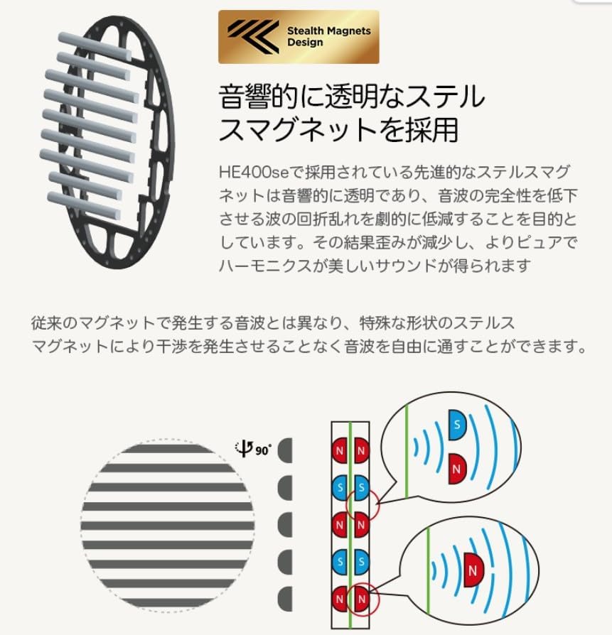 HIFIMAN HE400SE 오픈백 플레너 마그네틱 유선 헤드폰 3번 사진