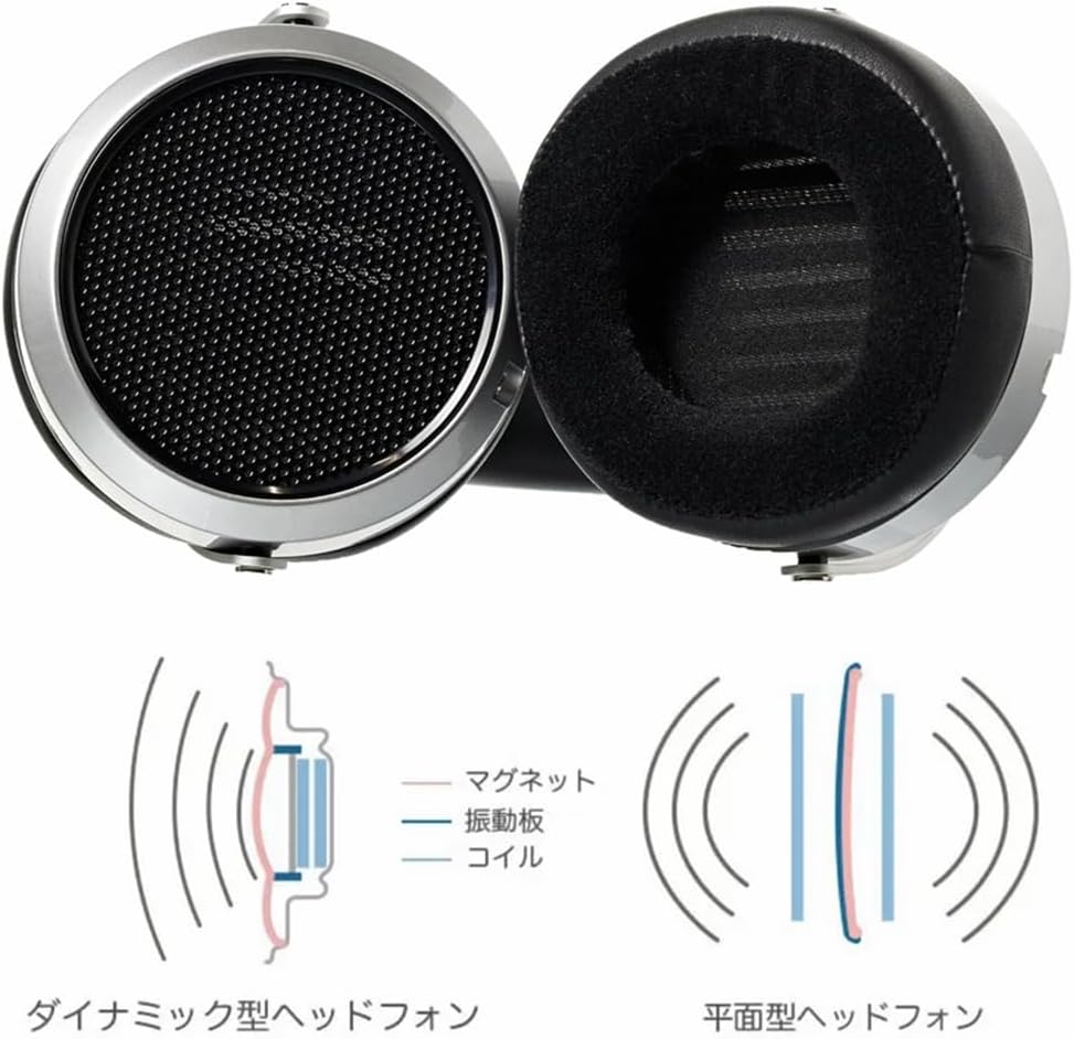 HIFIMAN HE400SE 오픈백 플레너 마그네틱 유선 헤드폰 4번 사진