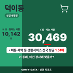 덕이동 덕이동_표지.png
