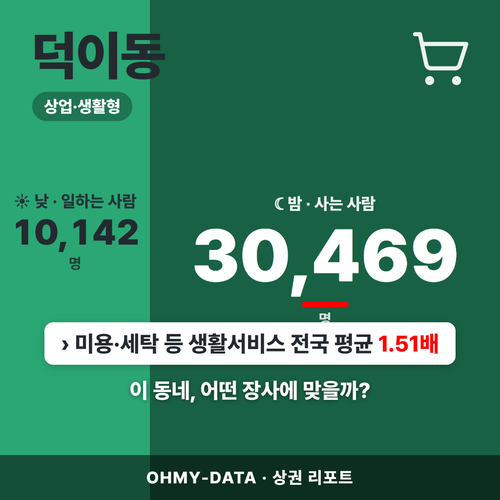 덕이동 덕이동_표지.png