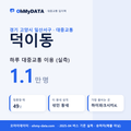 덕이동 대중교통 입지팩 표지