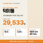 덕이동 덕이동_표지.png