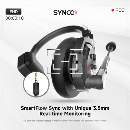 SYNCO XTalk 풀듀플렉스 무선 인터컴 헤드셋 2.4GHz 3번 사진