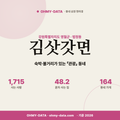김삿갓면 김삿갓면_표지.png