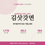 김삿갓면 김삿갓면_표지.png