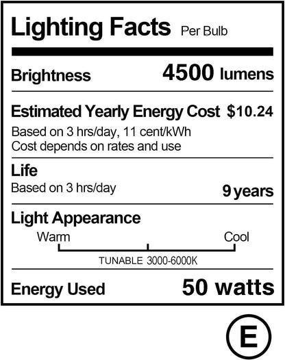 EMART 소프트박스 조명 키트 50W 16x16·20x20인치 1세트·2세트 그리드 포함 8번 사진
