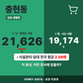 충현동 충현동_표지.png