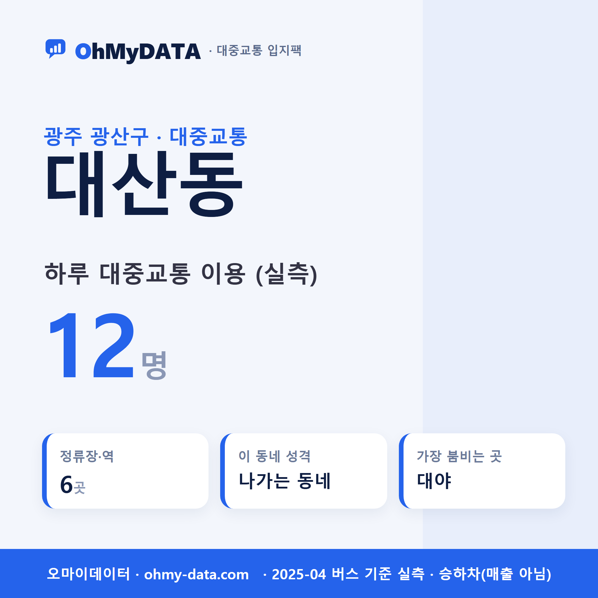 대산동 대중교통 입지팩 표지