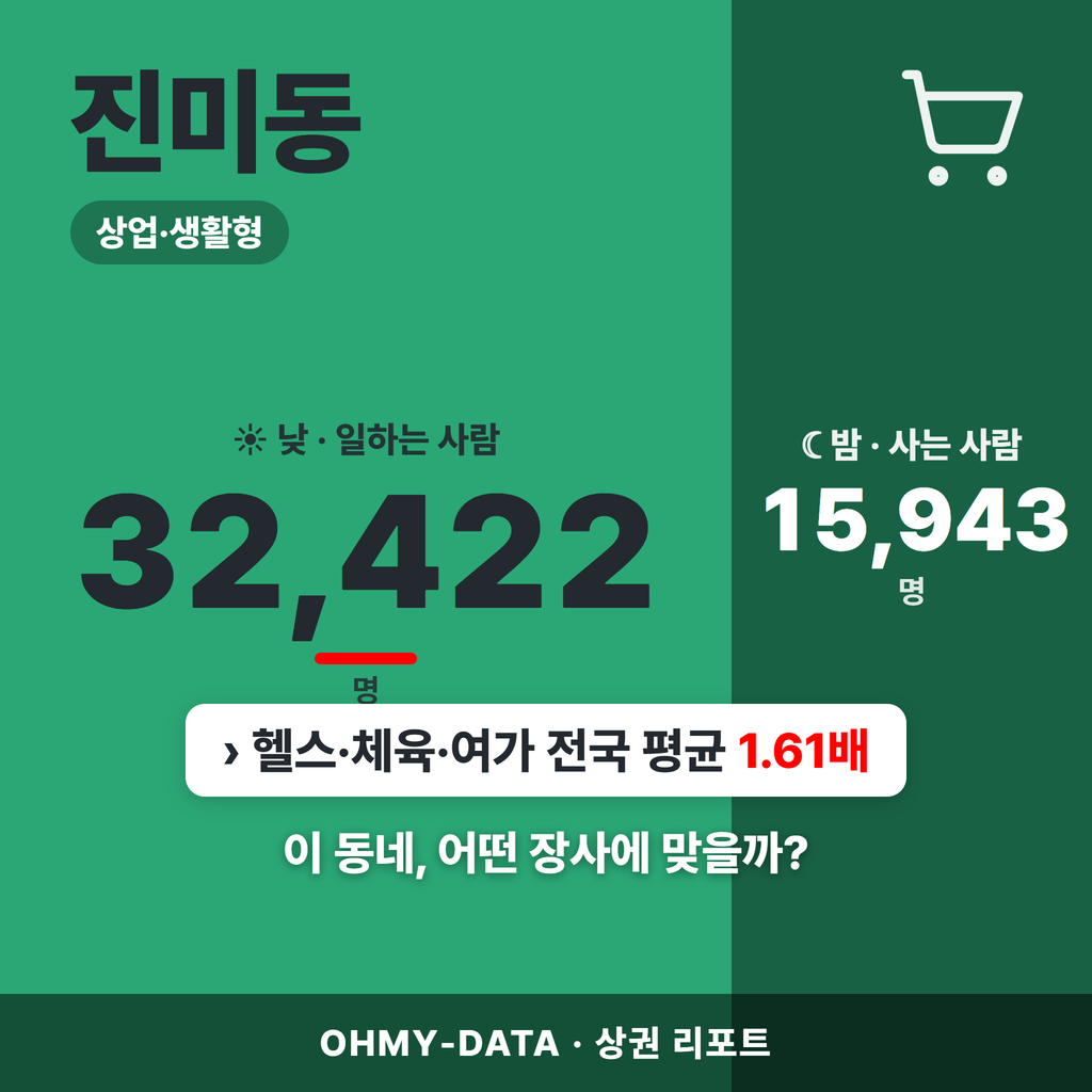 진미동 진미동_표지.png