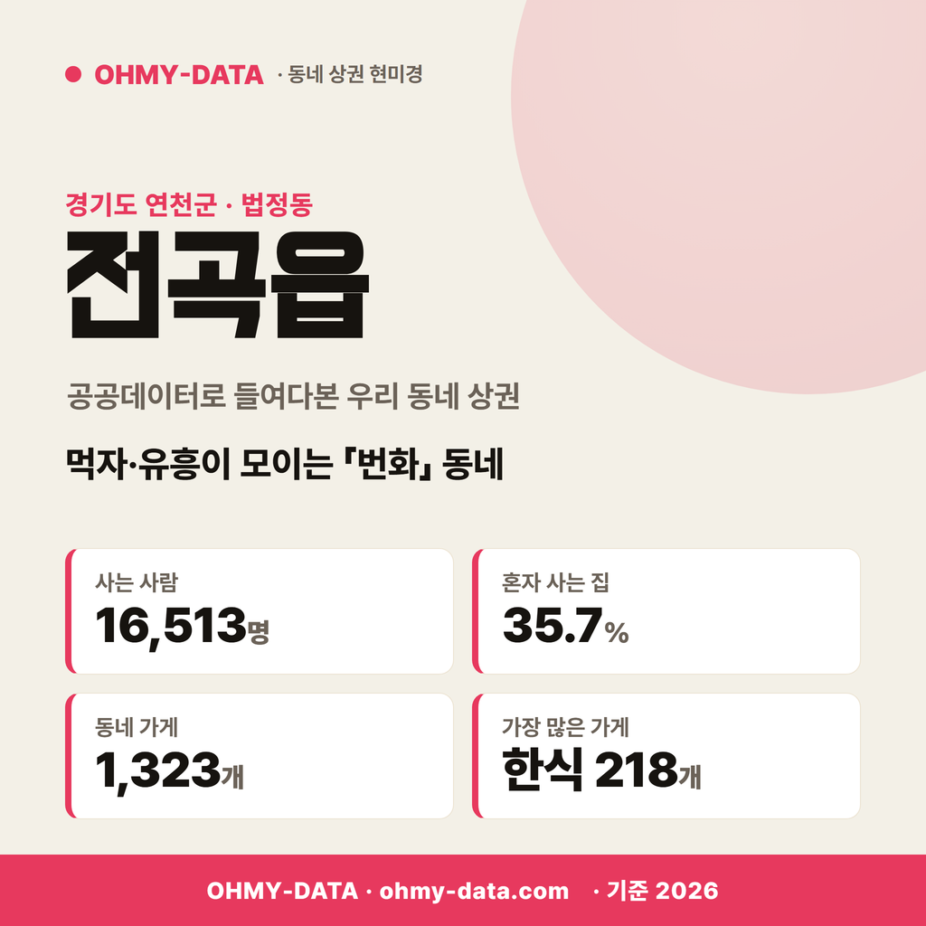 전곡읍 전곡읍_표지.png