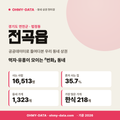 전곡읍 전곡읍_표지.png