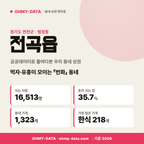 전곡읍 전곡읍_표지.png