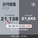 곤지암읍 곤지암읍_표지.png