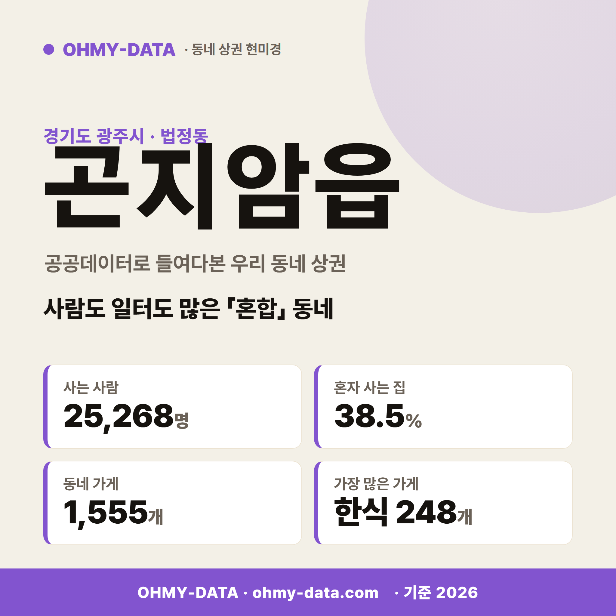 곤지암읍 곤지암읍_표지.png