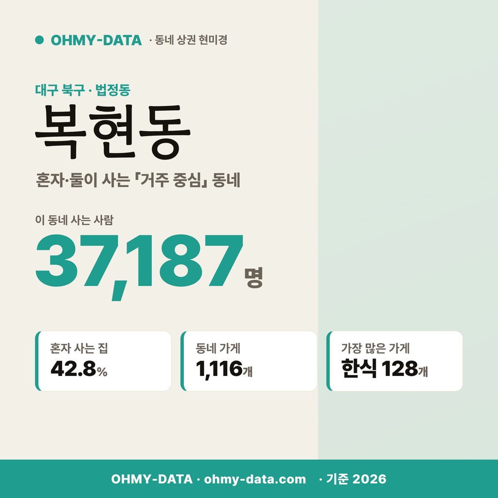 복현동 복현동_표지.png