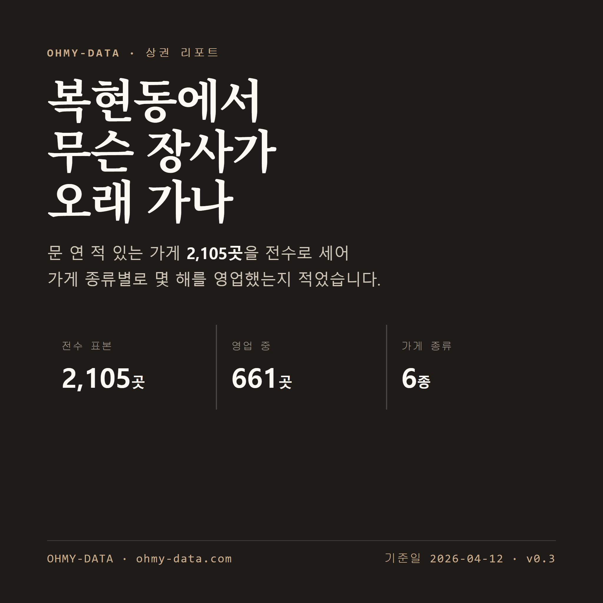 복현동 표지