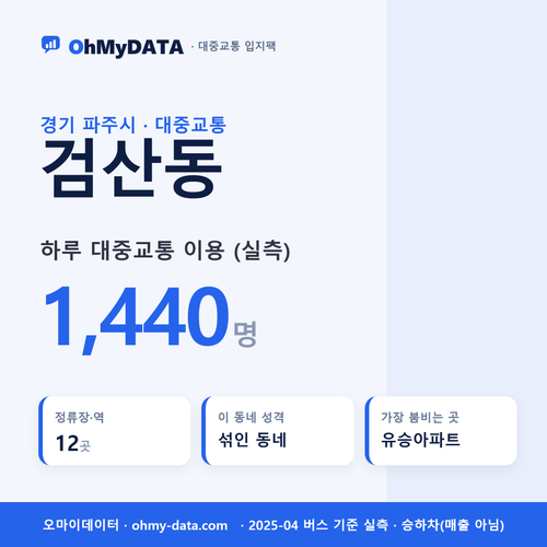 검산동 대중교통 입지팩 표지
