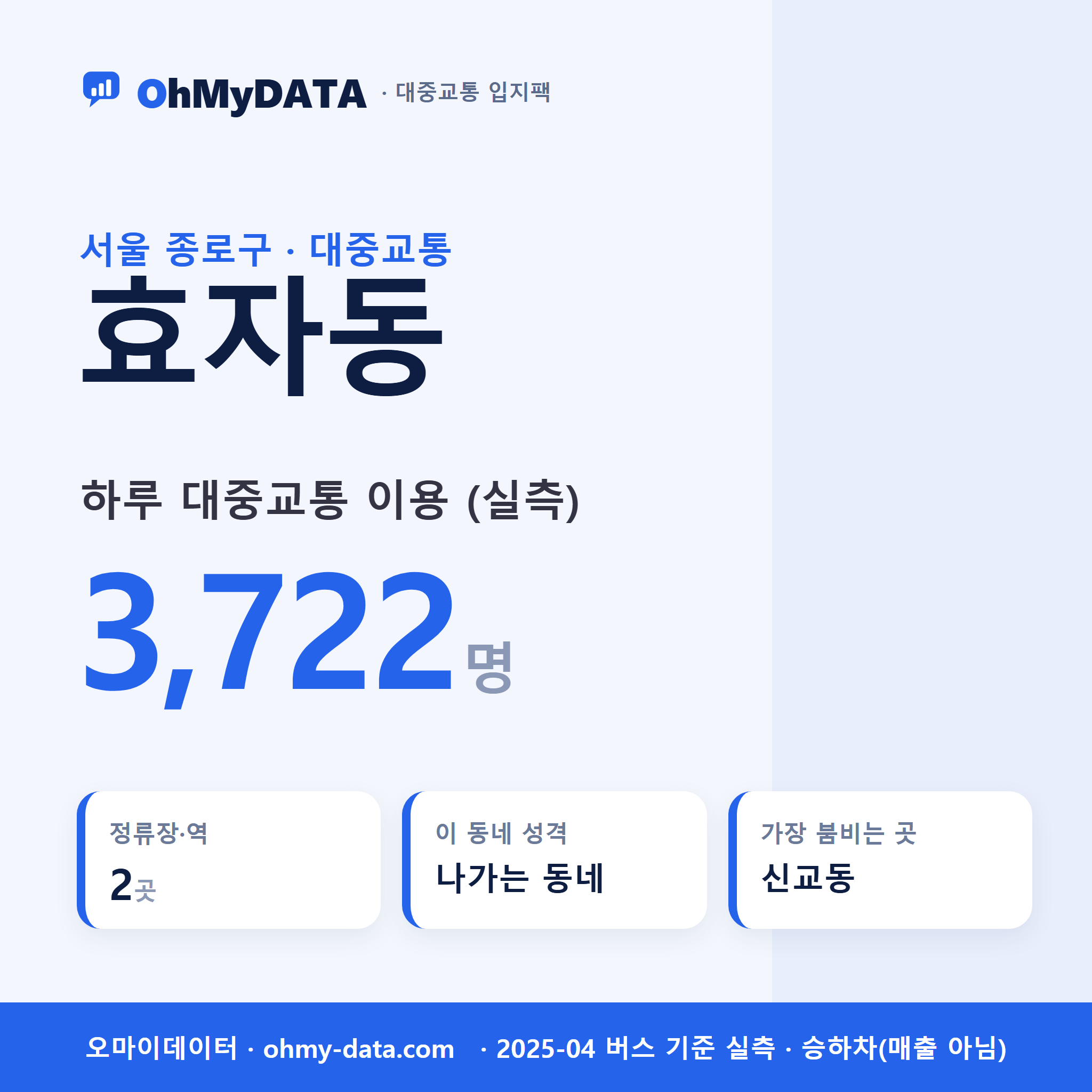 효자동 대중교통 입지팩 표지