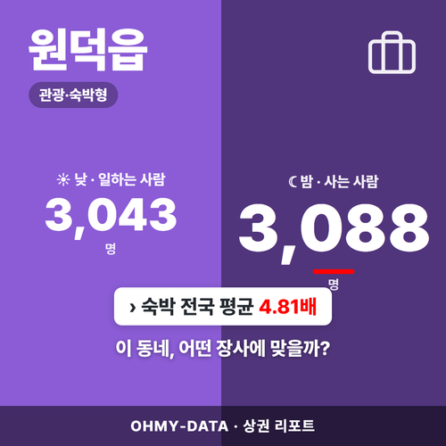 원덕읍 원덕읍_표지.png