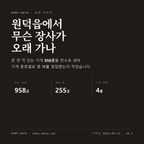 원덕읍 표지