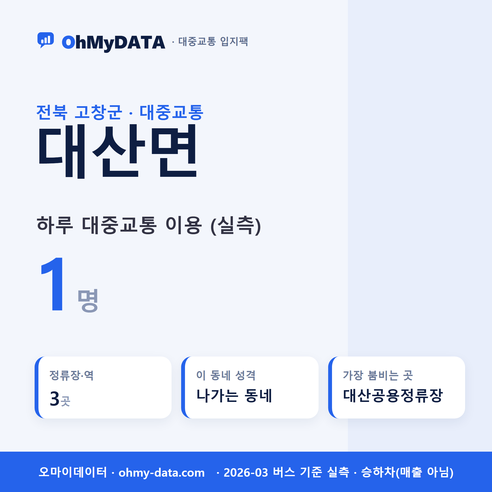 대산면 대중교통 입지팩 표지