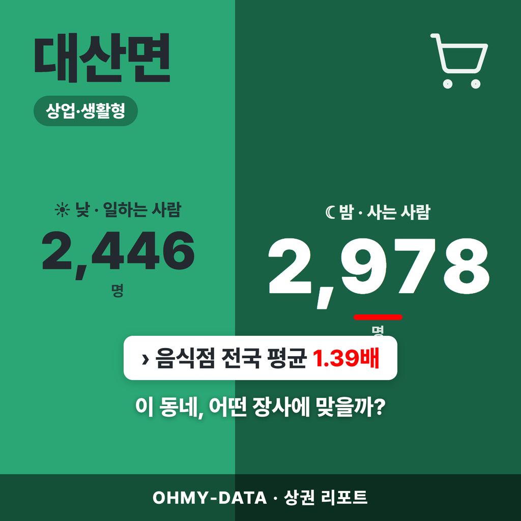 대산면 대산면_표지.png