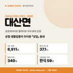 대산면 대산면_표지.png