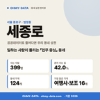 세종로 세종로_표지.png