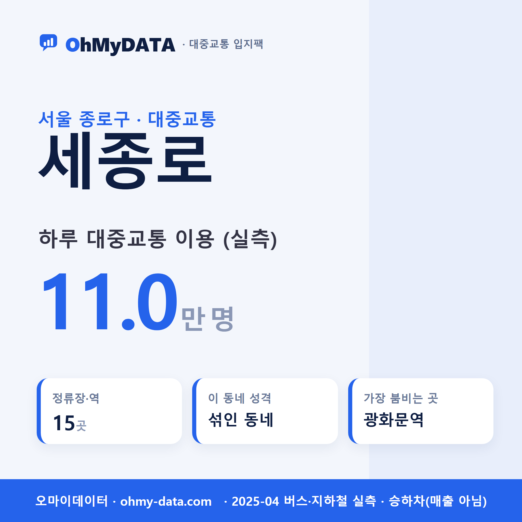세종로 대중교통 입지팩 표지