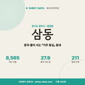 삼동 삼동_표지.png