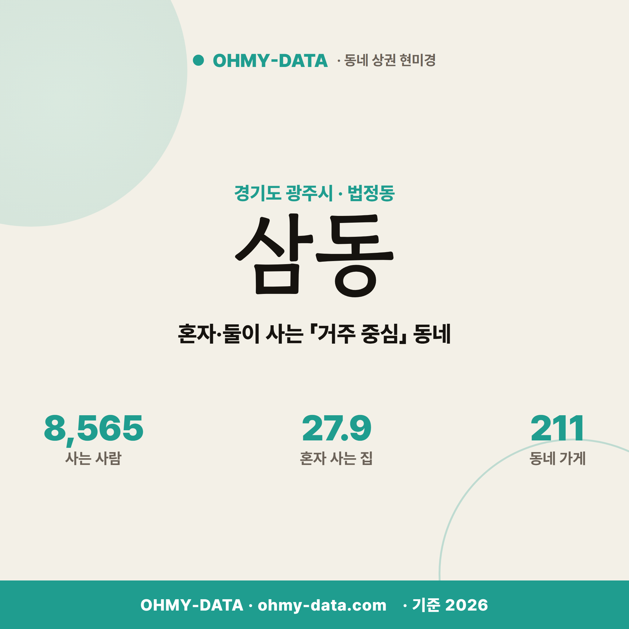 삼동 삼동_표지.png