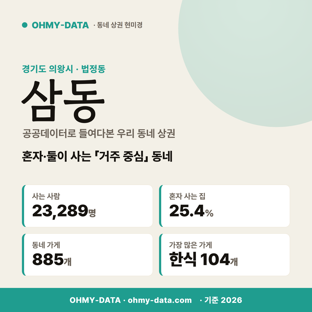 삼동 삼동_표지.png