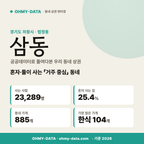 삼동 삼동_표지.png