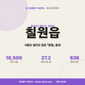 칠원읍 칠원읍_표지.png
