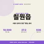 칠원읍 칠원읍_표지.png