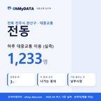 전동 대중교통 입지팩 표지