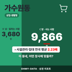 가수원동 가수원동_표지.png