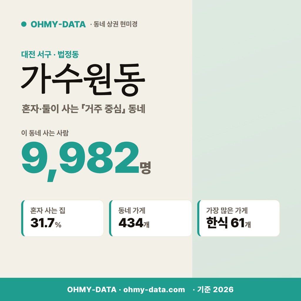 가수원동 가수원동_표지.png