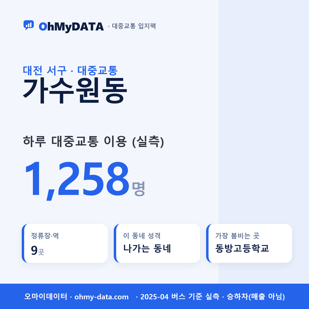가수원동 대중교통 입지팩 표지