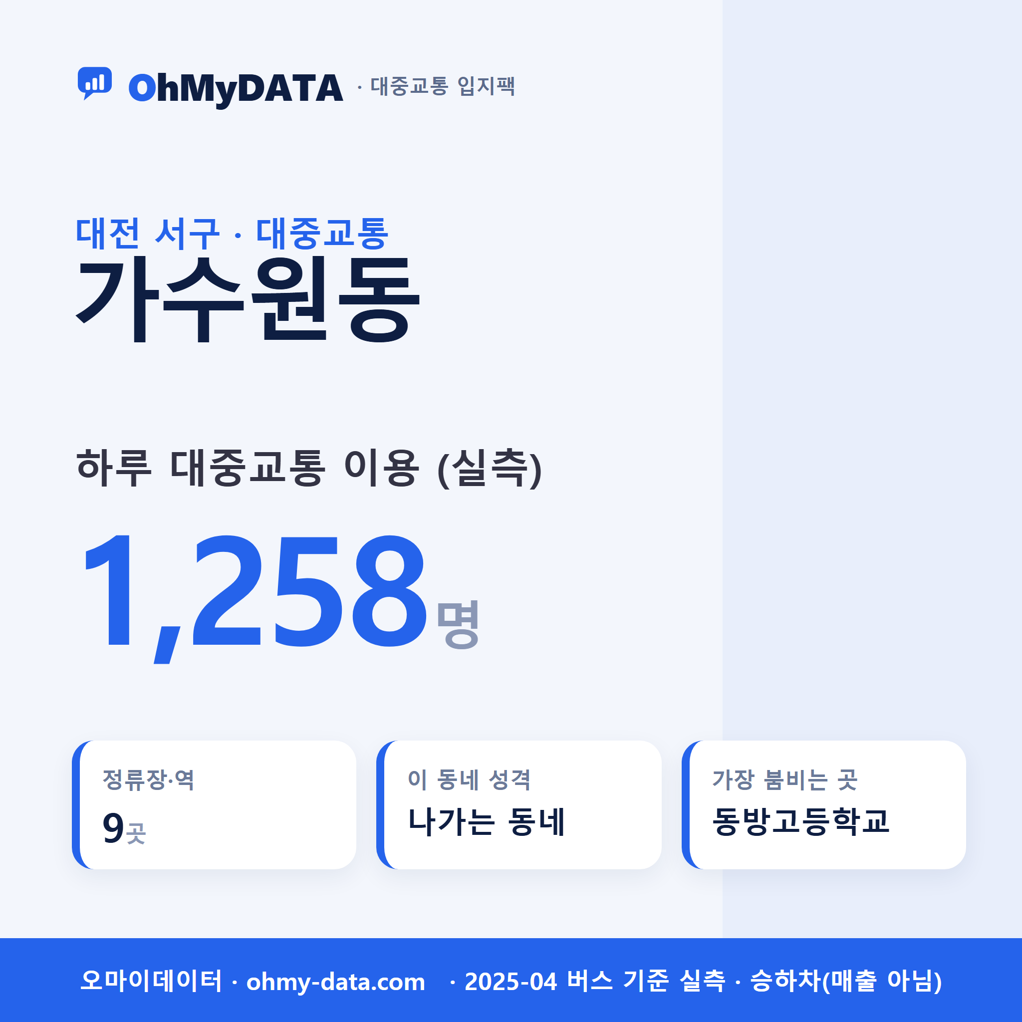 가수원동 대중교통 입지팩 표지