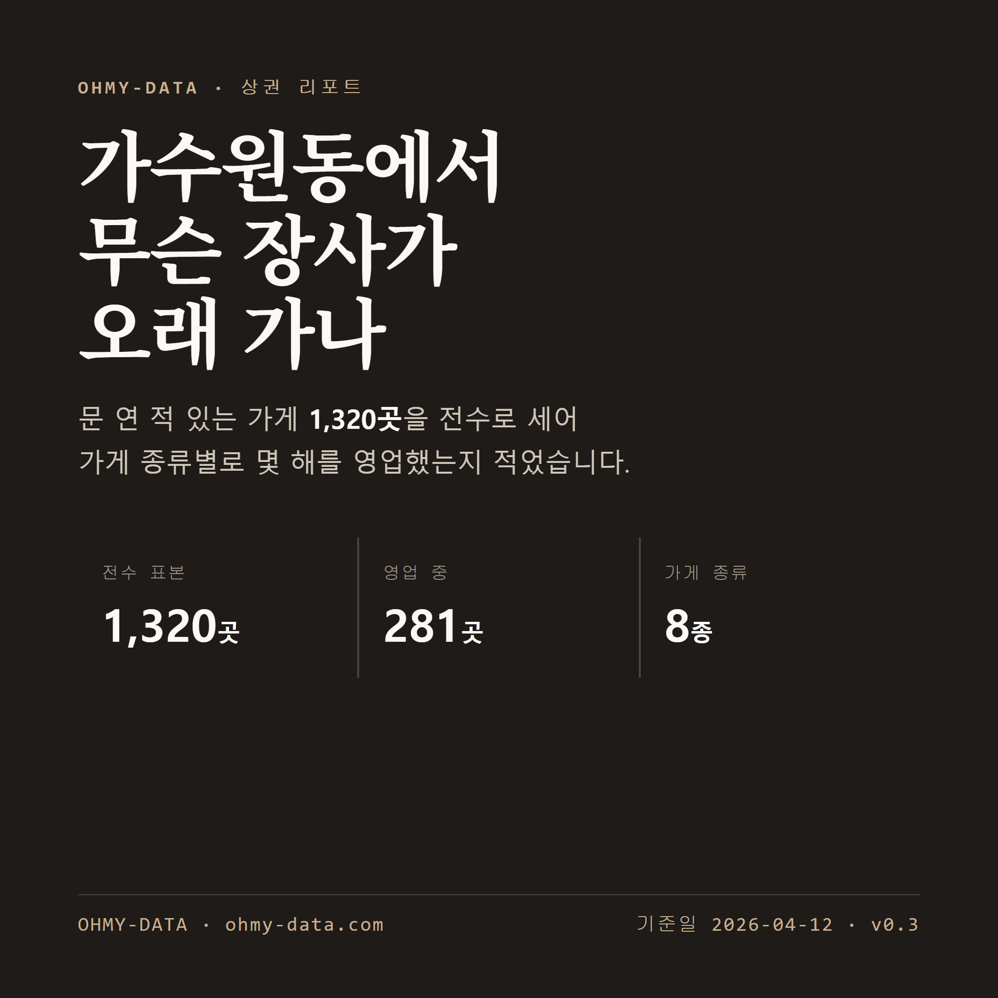 가수원동 표지