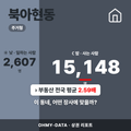 북아현동 북아현동_표지.png