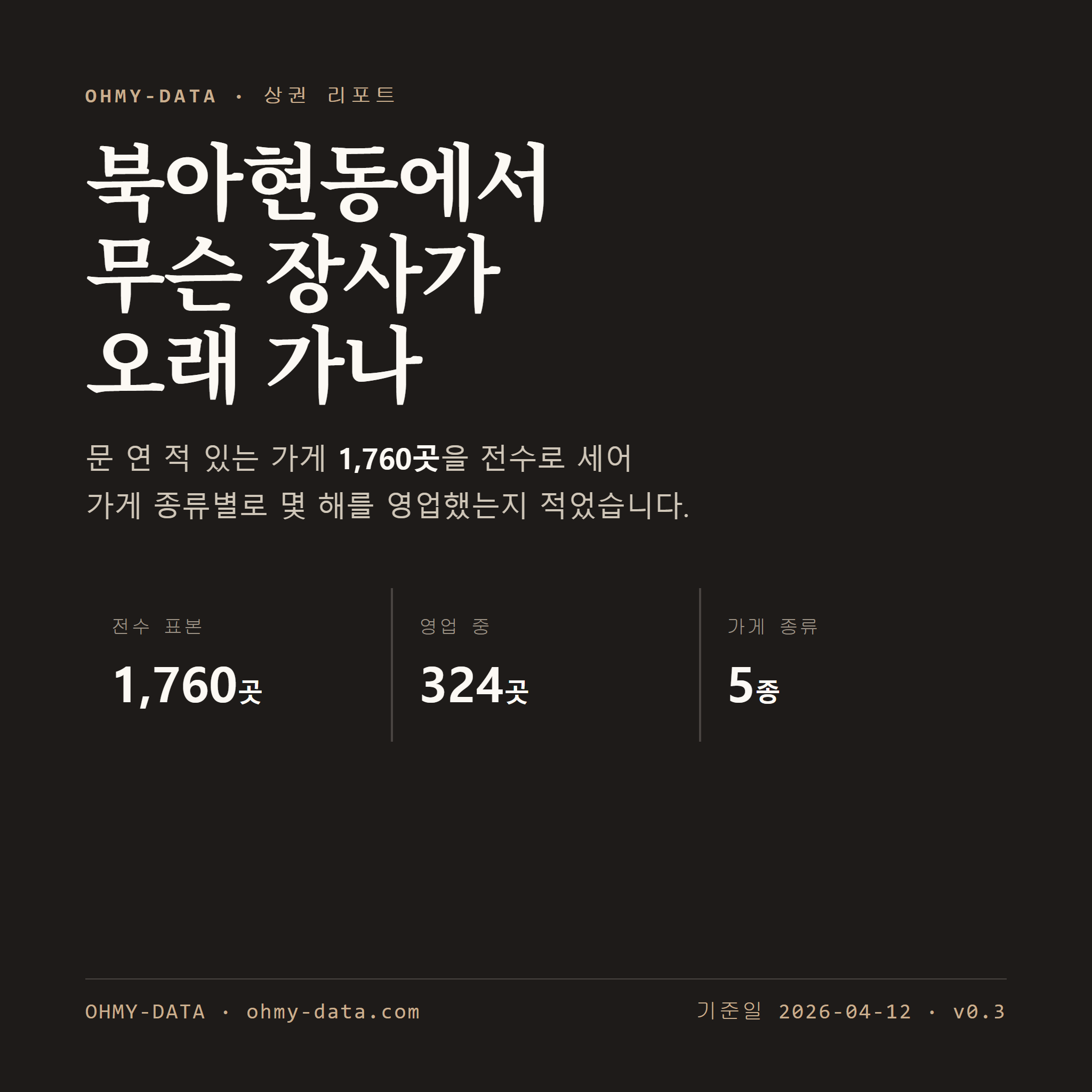 북아현동 표지