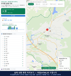 인터랙티브 지도 미리보기(실제 상품은 클릭형 HTML)