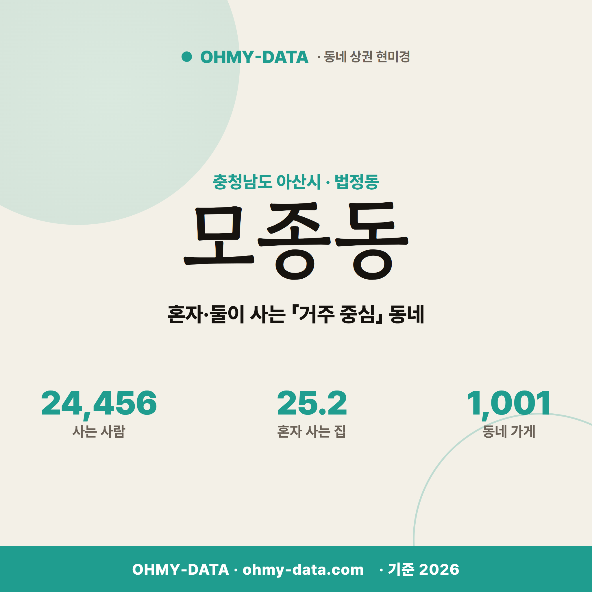 모종동 모종동_표지.png