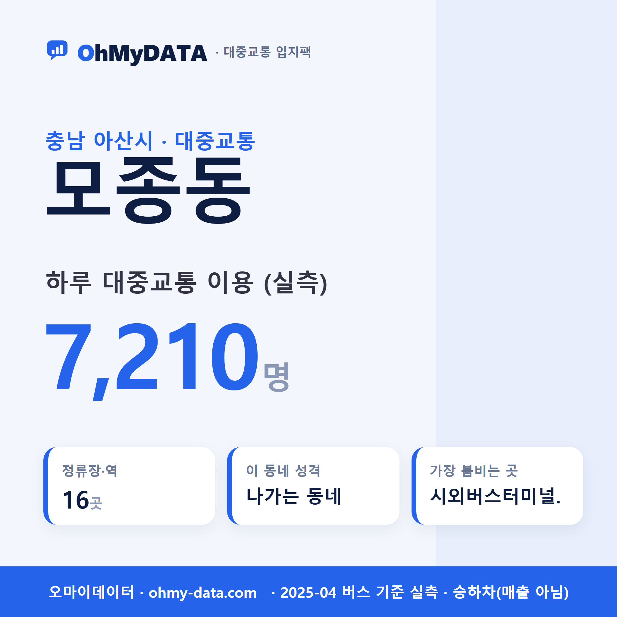 모종동 대중교통 입지팩 표지